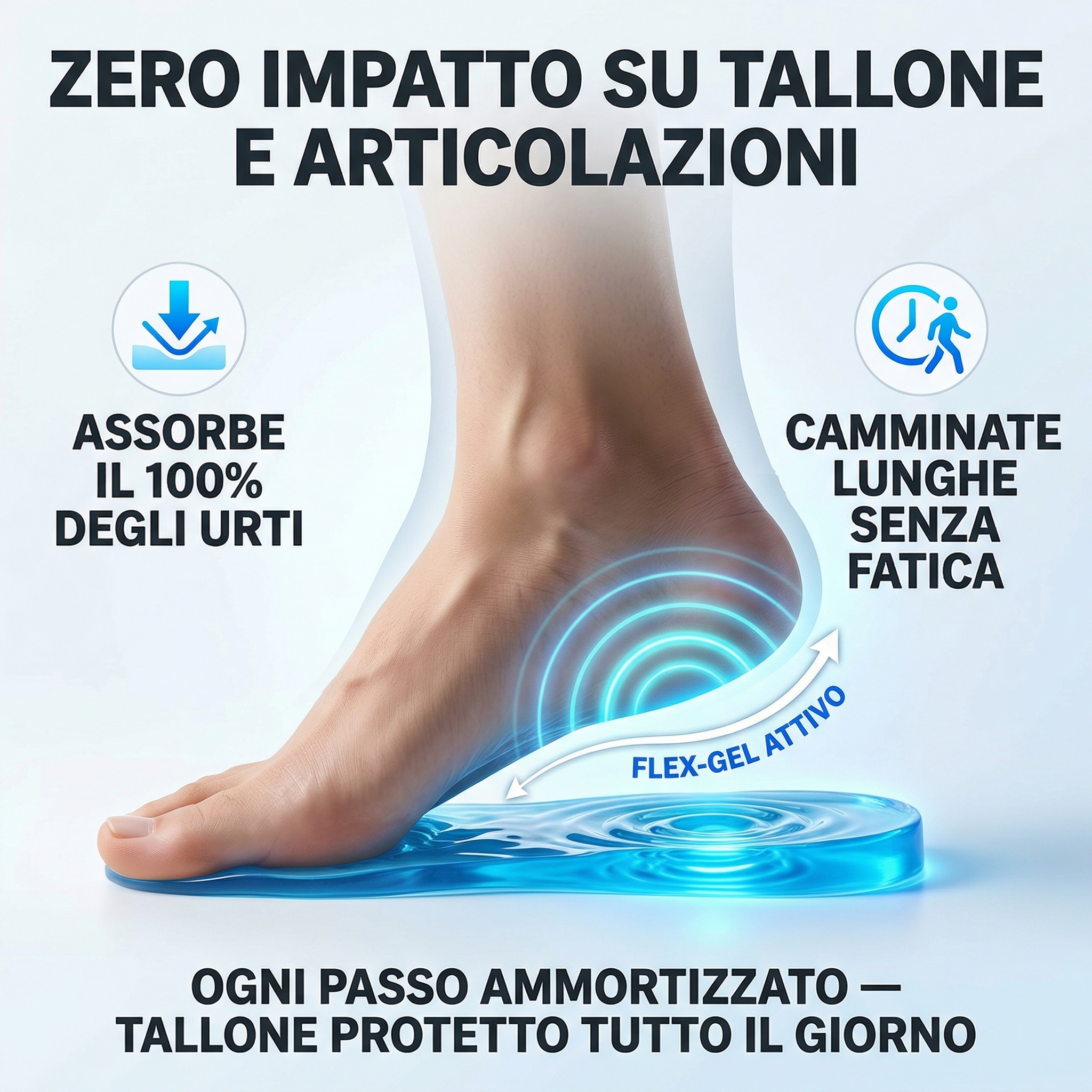 Gel ammortizzante Flex-Gel