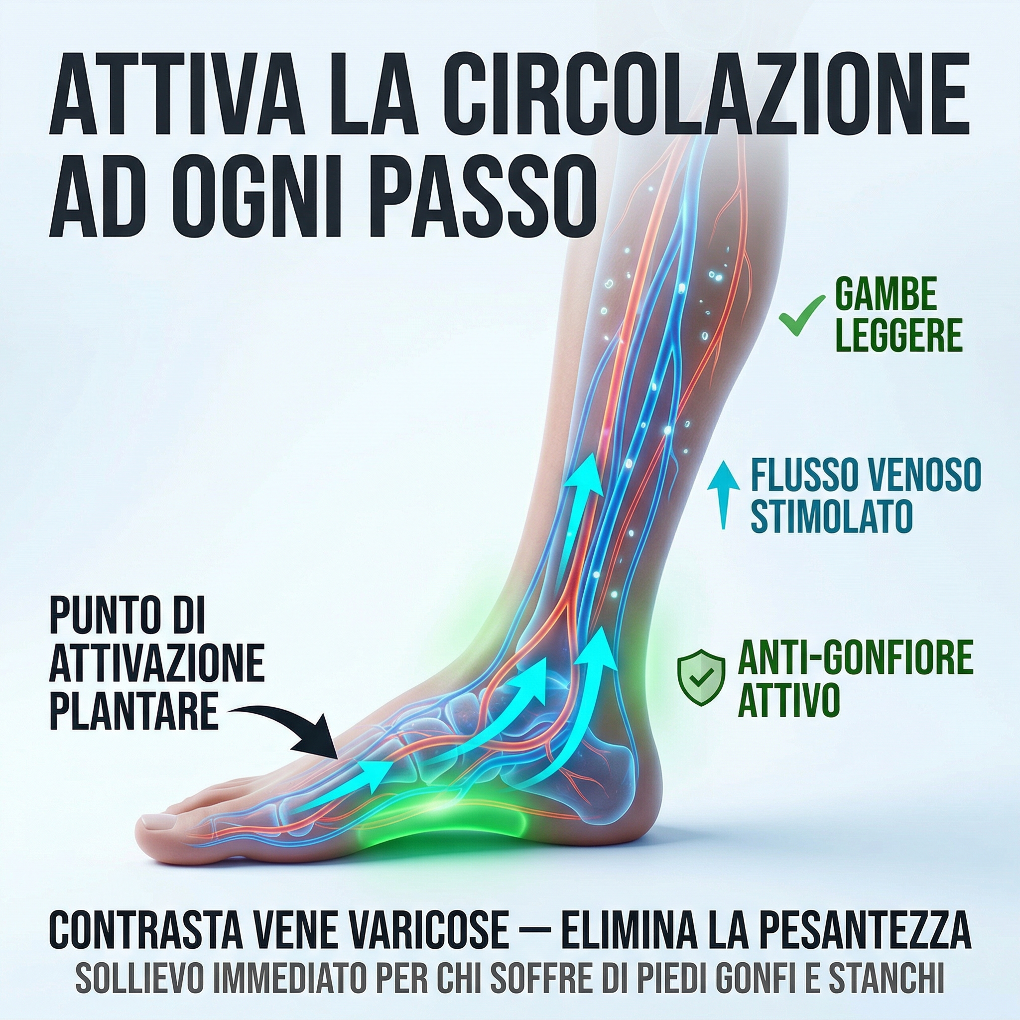 Dimentica dolori e gonfiore